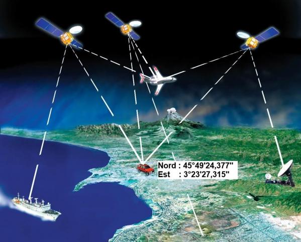 Beidou2